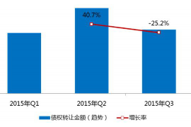 永新遇到恶意拖欠？专业追讨公司帮您解决烦恼